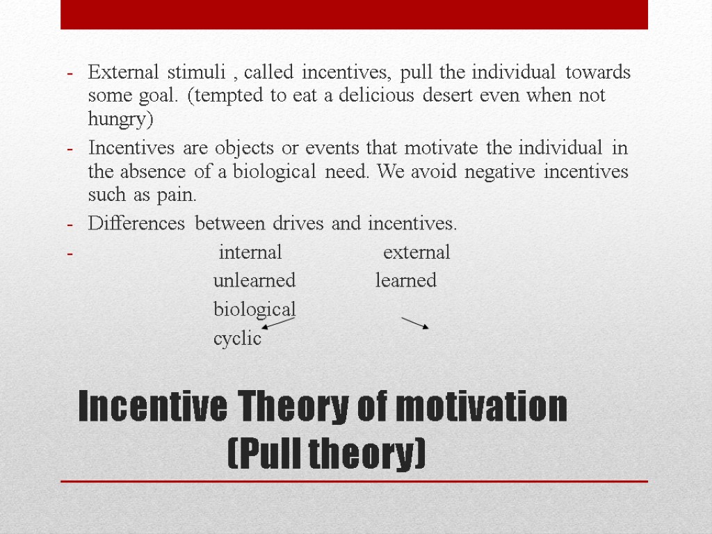 Incentive Theory of motivation (Pull theory) External stimuli , called incentives, pull the individual